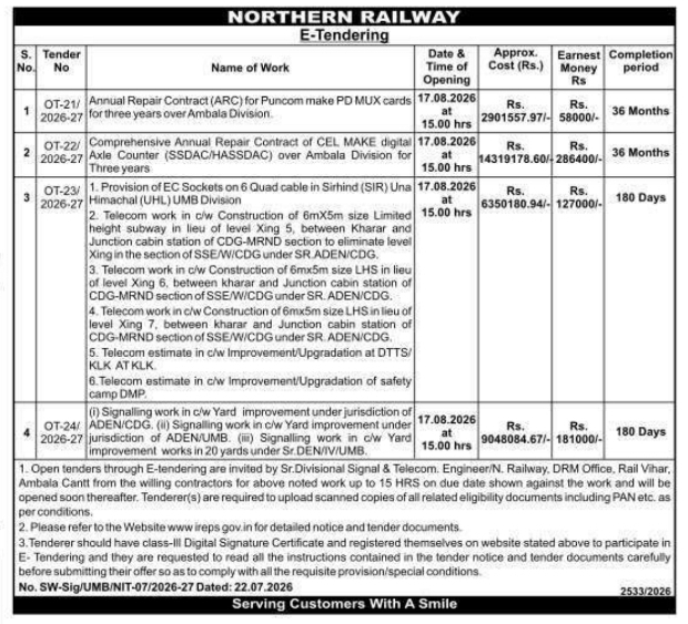 E-Tender Notice: Telecom Maintenance and Signalling Contracts
