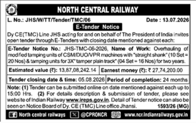 E-Tender Notice: Track Machine Maintenance, NCR Jhansi