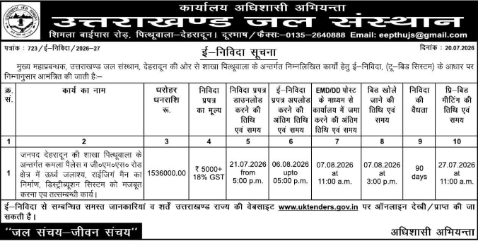 e-Tender Notice: Uttarakhand Jal Sansthan Water Infrastructure