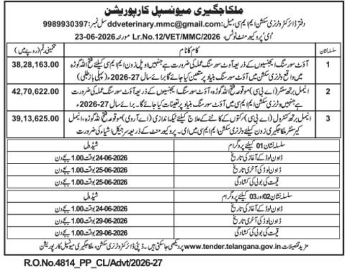 E-Tender Notice: Veterinary & ABC Procurement at Malkajgiri Municipal Corporation
