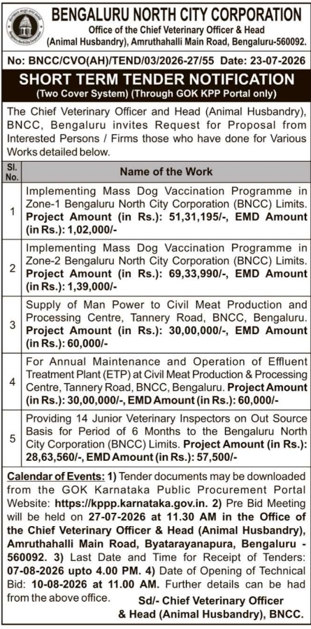 E-Tender Notice: Veterinary Programs and Manpower Outsourcing