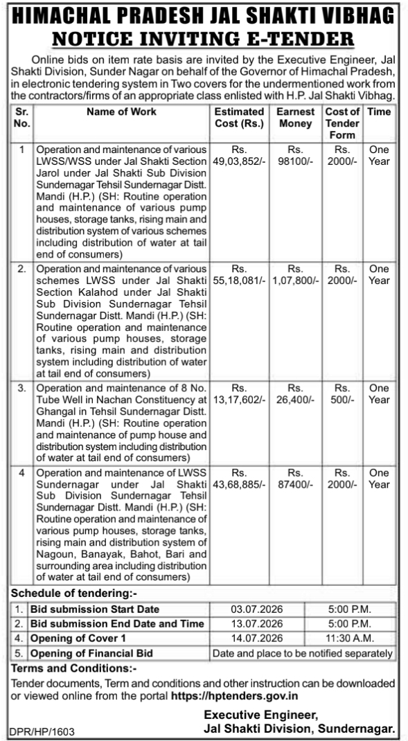 E-Tender Notice: Water Scheme Maintenance at Jal Shakti Vibhag, Sunder Nagar