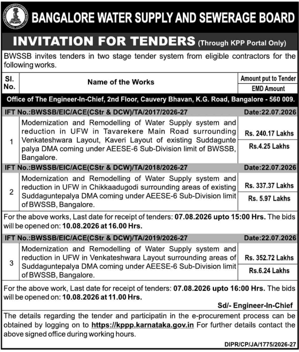 E-Tender Notice: Water Supply Modernization and Remodelling
