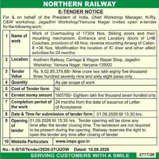 E-Tender Notification for Coach Door Overhauling by Northern Railway