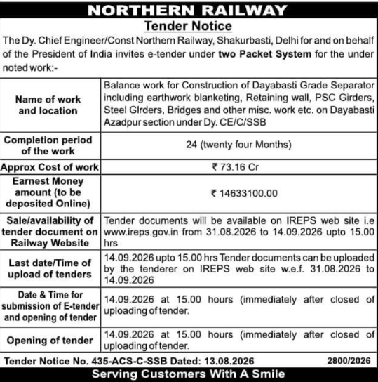 E-Tender Notification for Dayabasti Grade Separator Works by Northern Railway