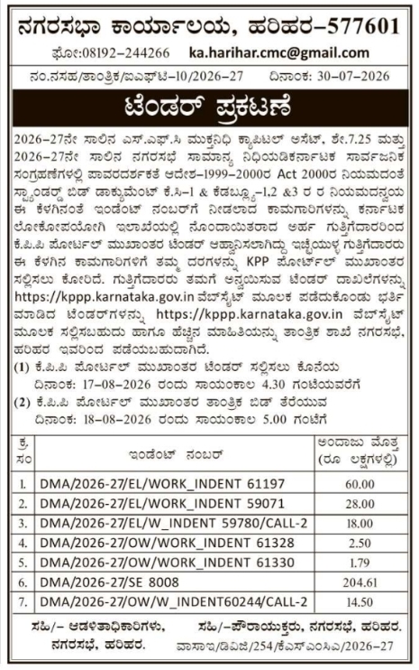 E-Tender Notification for Harihar Municipal Infrastructure Projects