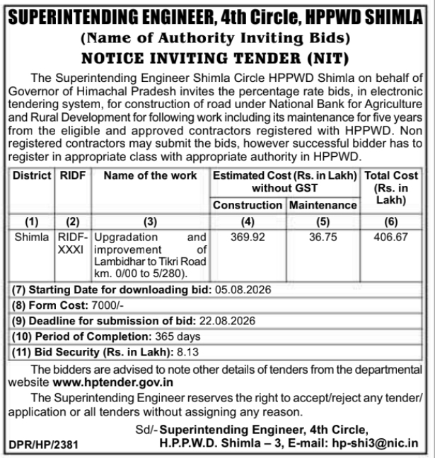 E-Tender Notification for Lambidhar to Tikri Road Upgradation