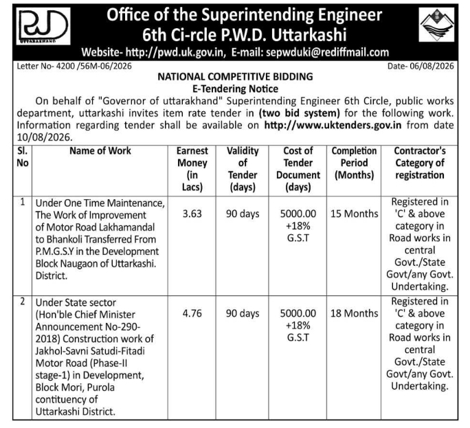 E-Tender Notification for Motor Road Works by PWD Uttarkashi