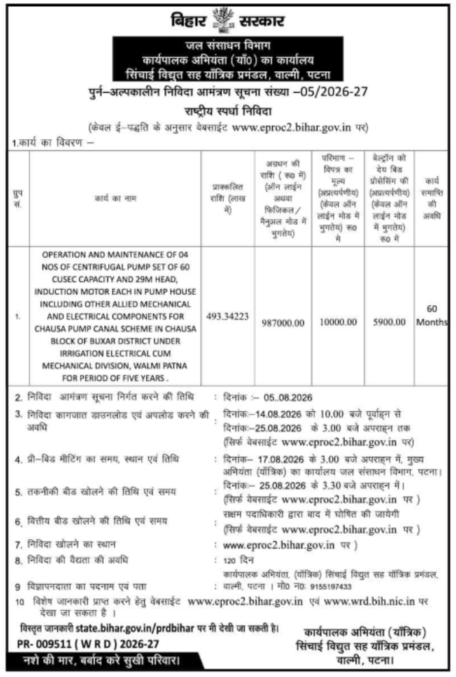 E-Tender Notification for Pump Scheme Maintenance by WRD Bihar