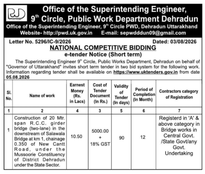 E-Tender Notification for R.C.C. Bridge Construction