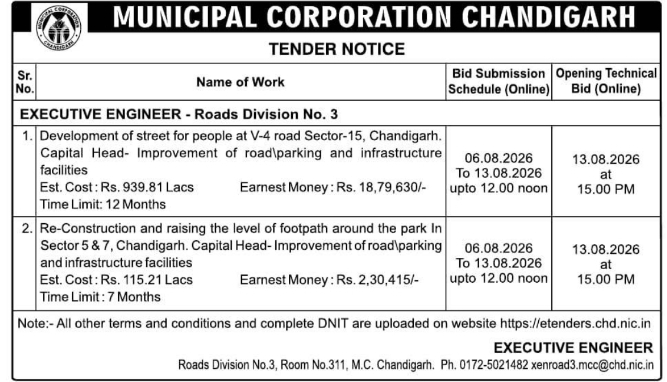 E-Tender Notice for Road and Footpath Works by MC Chandigarh