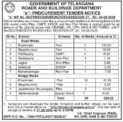 E-Tender Notification for Roads and Bridges Construction