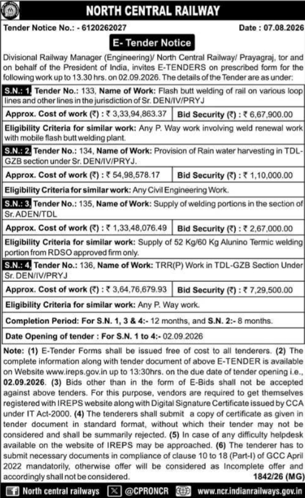 E-Tender Notification for Track Welding and Rain Water Harvesting by North Central Railway