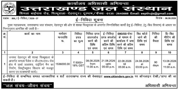E-Tender Notice for Water Infrastructure Construction