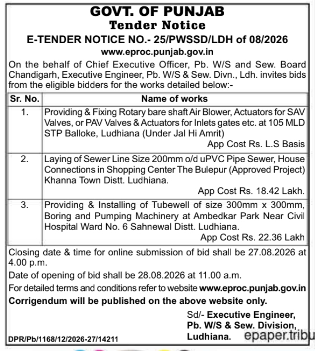 E-Tender Notification for Water & Sanitation Works by Punjab Water Supply and Sewerage Board