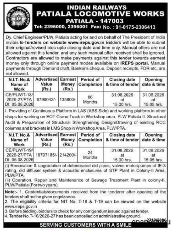E-Tender Notifications for Infrastructure and STP Works