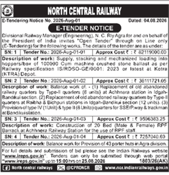 E-Tendering Notice for Multi-Work Engineering Projects