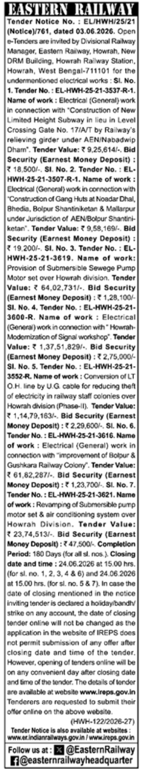 Eastern Railway: Howrah Division Electrical Works E-Tenders