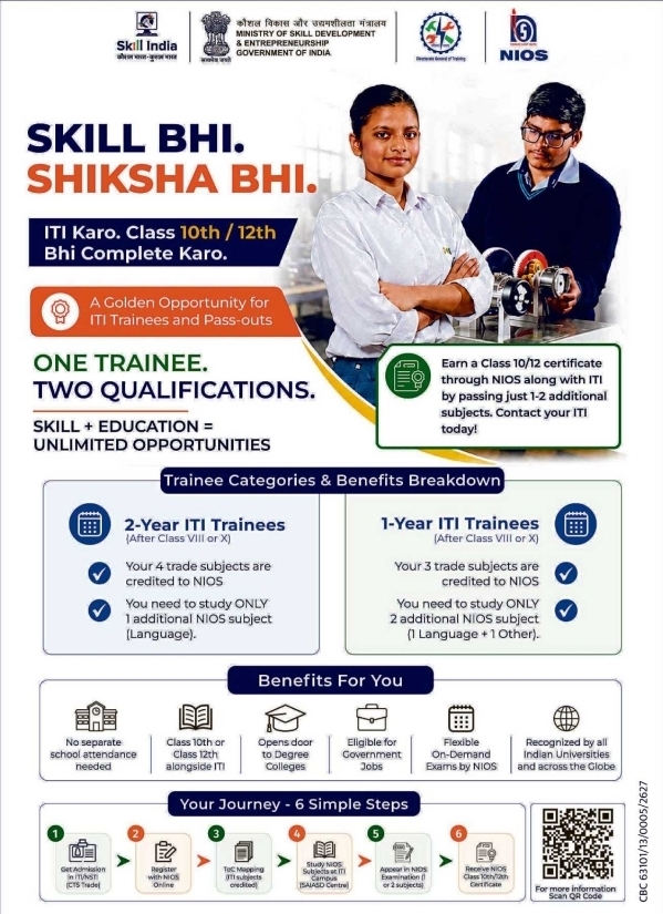 Educational Opportunity: Class 10th and 12th Certificate through NIOS for ITI Trainees