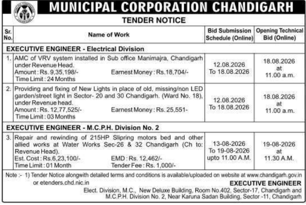 Electrical and Mechanical Engineering E-Tender Notice by Municipal Corporation Chandigarh