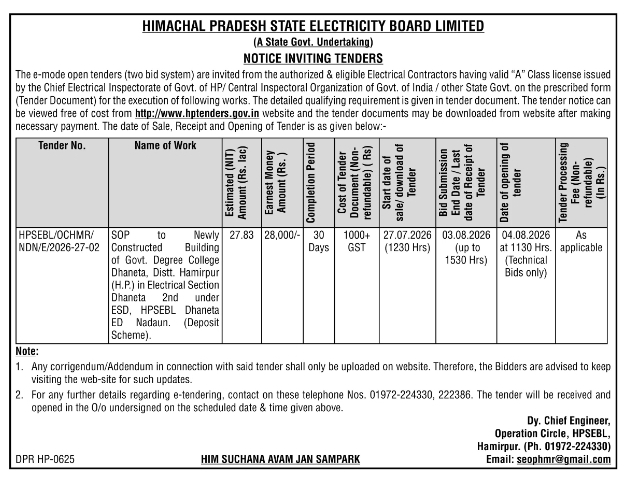 Electrical Substation E-Tender by HPSEBL Hamirpur