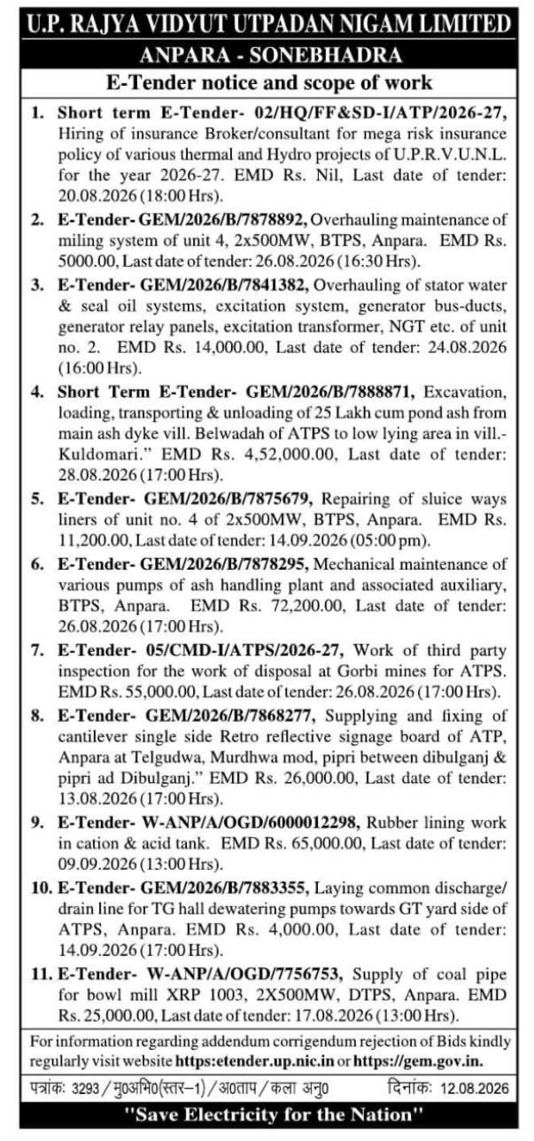 Engineering and Insurance E-Tender Notice by U.P. Rajya Vidyut Utpadan Nigam Limited