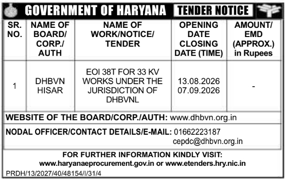 Expression of Interest for 33 KV Power Grid Infrastructure by DHBVN Hisar