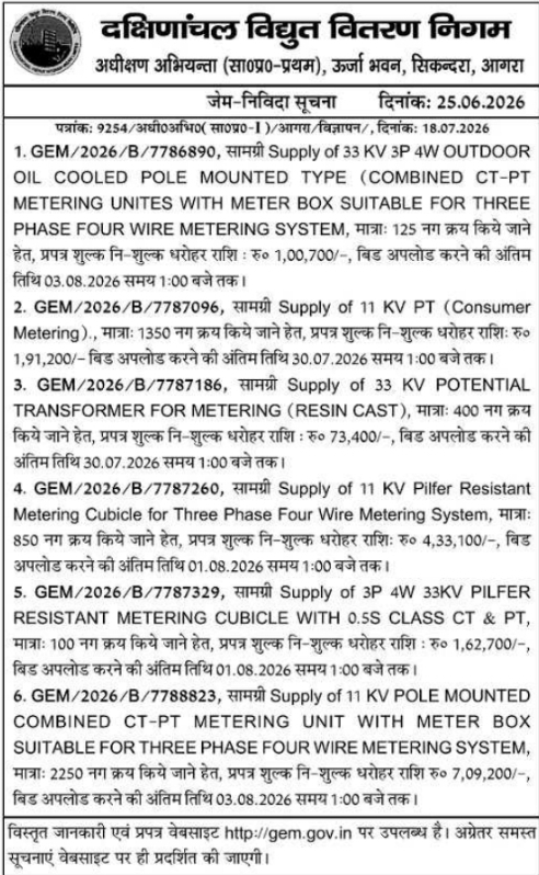 GeM Tender Notice: Electrical Metering Units and Equipment Supply