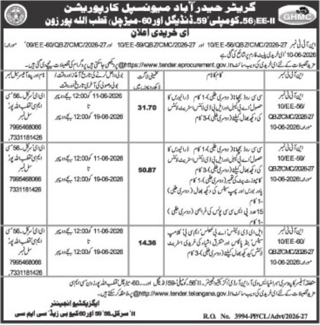 GHMC EE-II Quthbullapur Zone Procurement Tenders