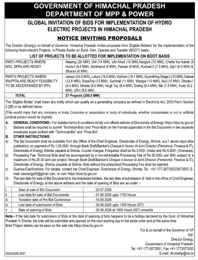 Global Notice Inviting Proposals: Hydro Electric Projects in HP