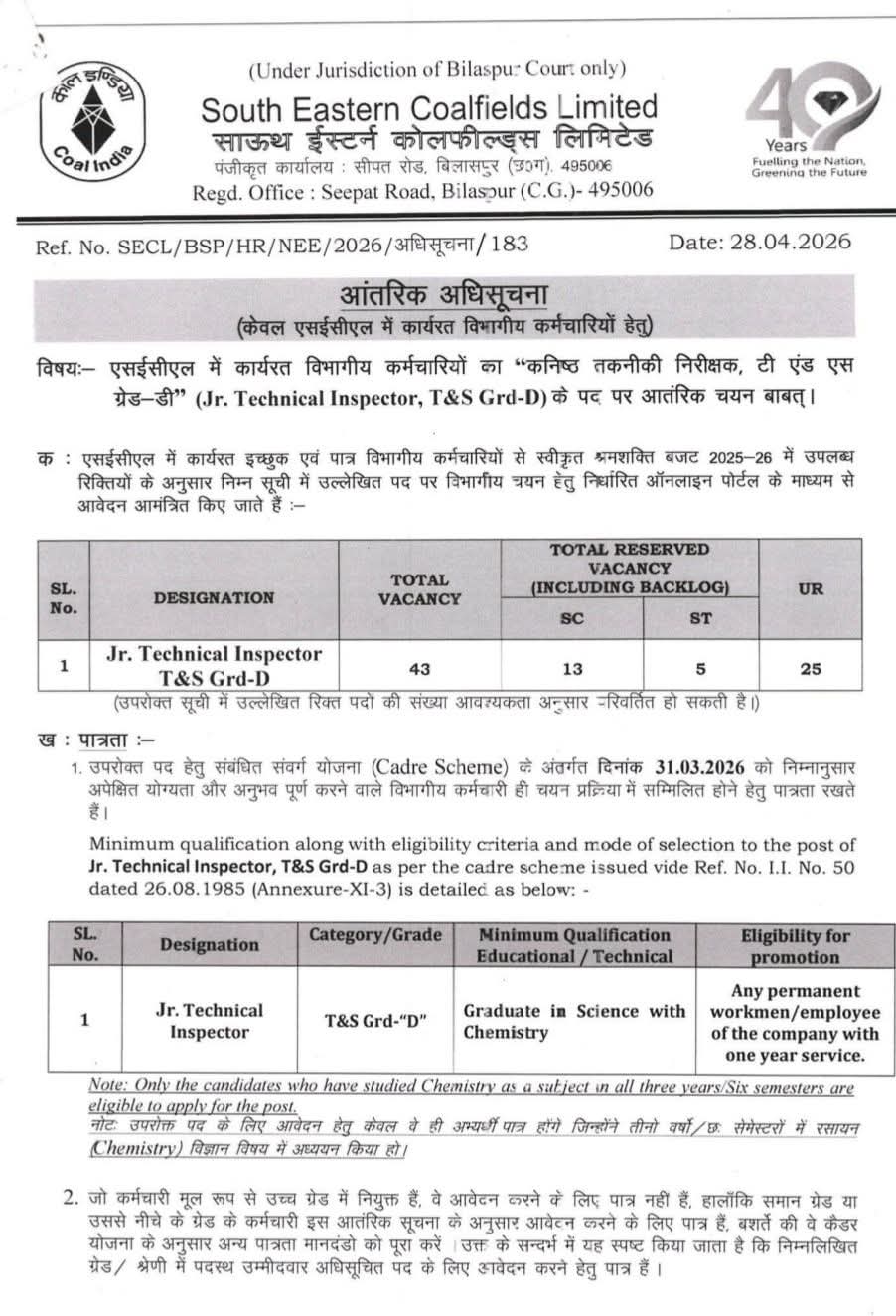Internal Recruitment: Jr. Technical Inspector at SECL Bilaspur