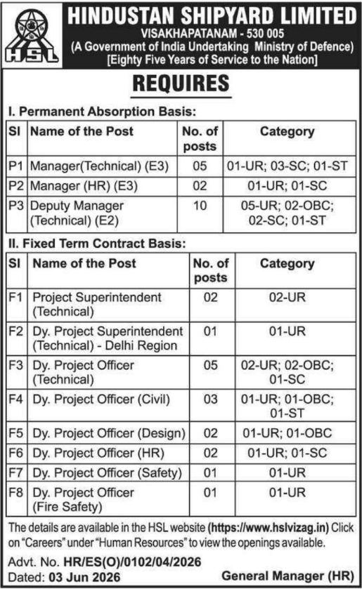 Hindustan Shipyard Limited: Recruitment 2026
