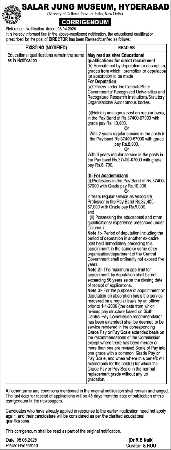 Hiring Director  at Salar Jung Museum