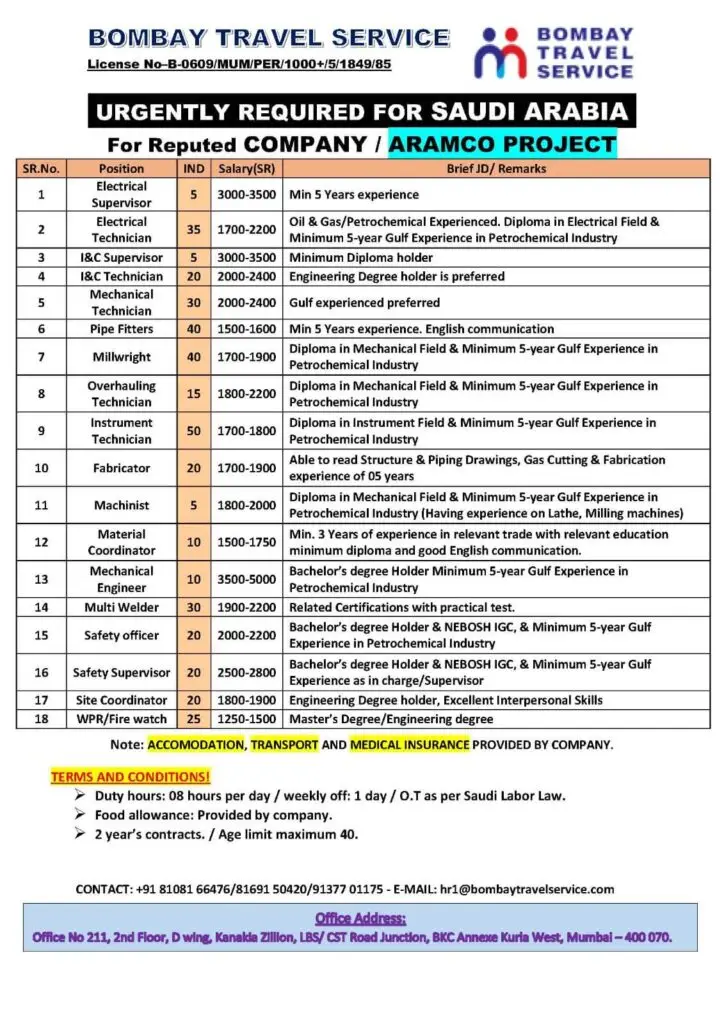 HIRING FOR A REPUTED COMPANY / ARAMCO PROJECT – SAUDI ARABIA