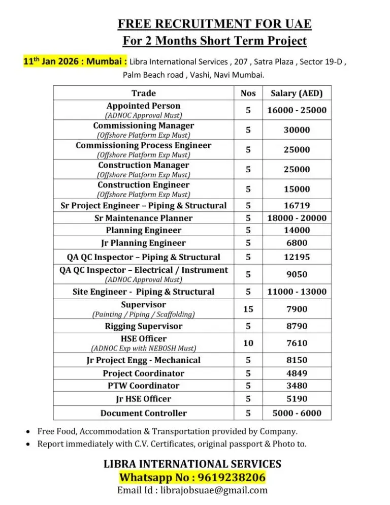 Hiring FOR A Short-Term Offshore  Project In UAE