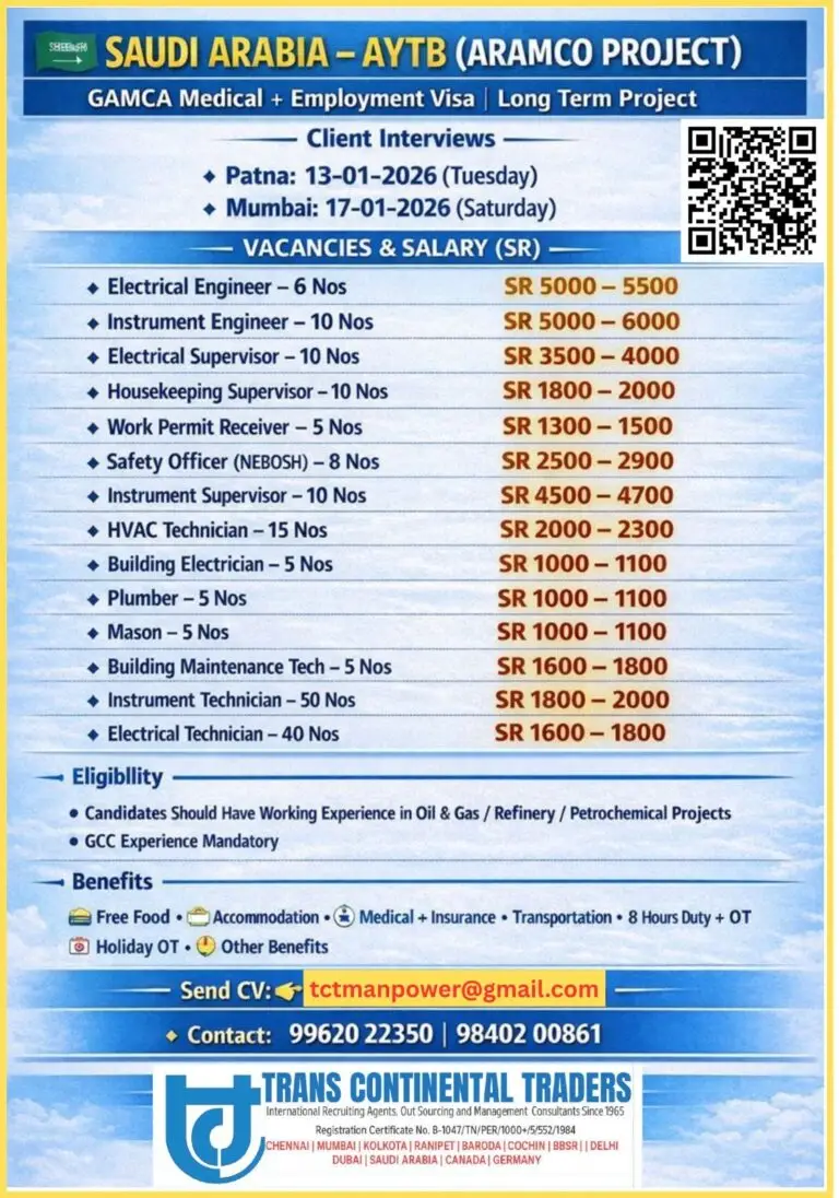 HIRING FOR AYTB (ARAMCO PROJECTS) IN SAUDI ARABIA