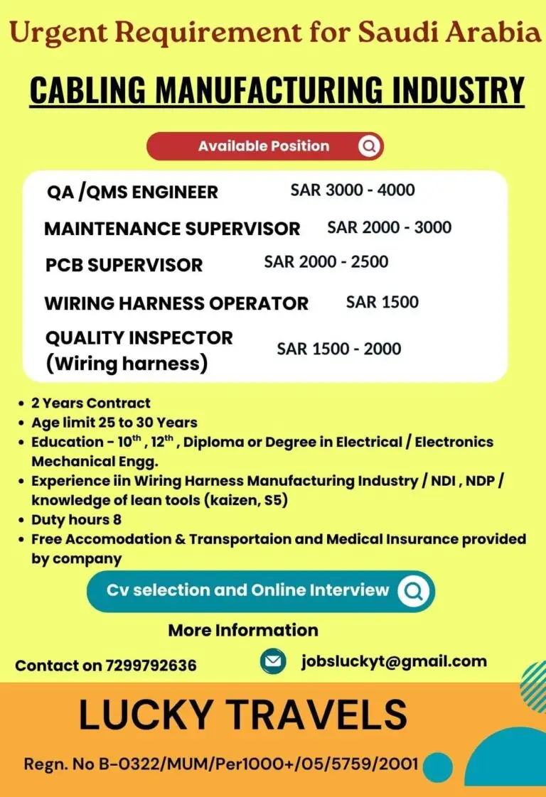 HIRING FOR CABLE MANUFACTURING INDUSTRY IN SAUDI ARABIA