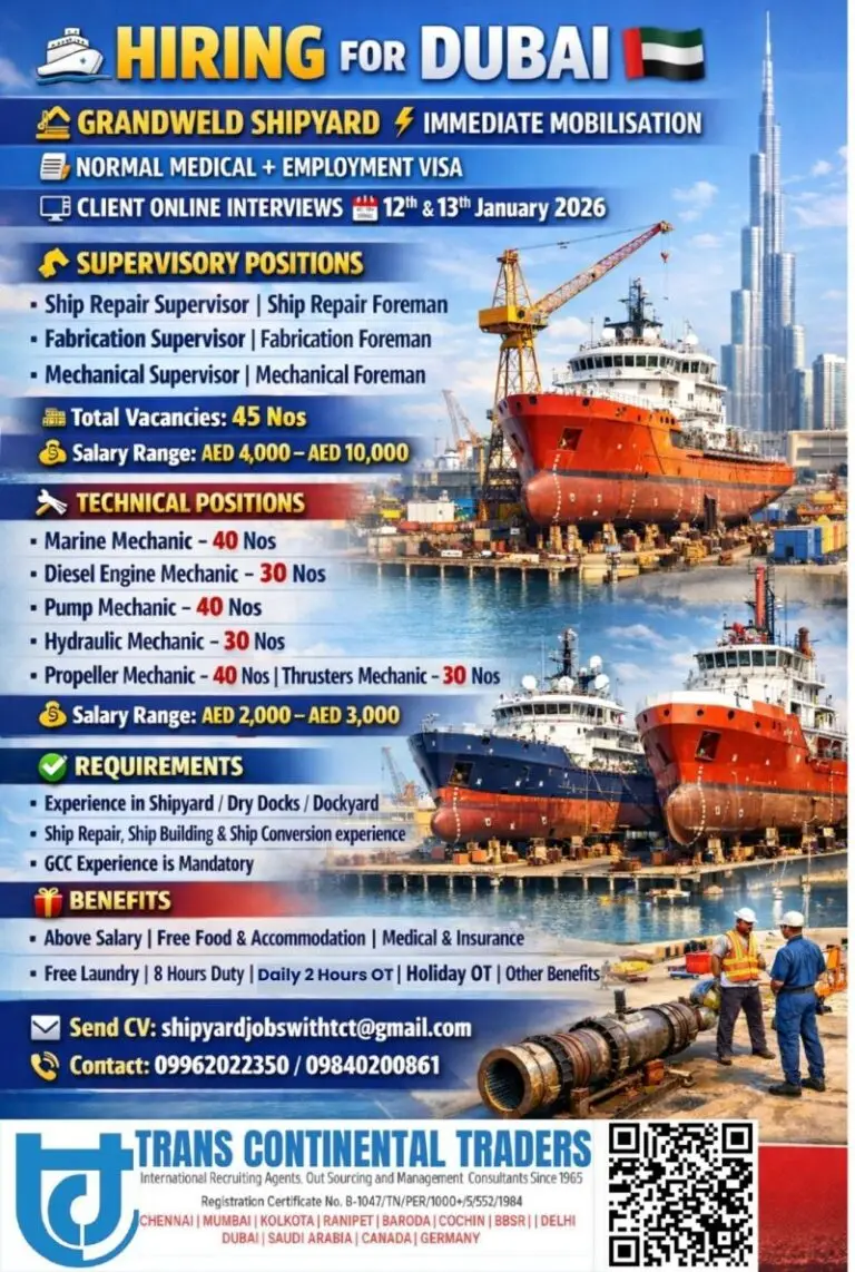 HIRING FOR GRANDWELD SHIPYARD - DUBAI