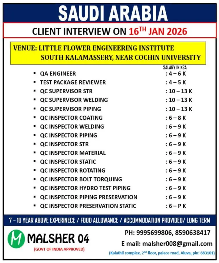 HIRING FOR LEADING OIL & GAS ROLES | LONG-TERM PROJECT IN SAUDI ARABIA