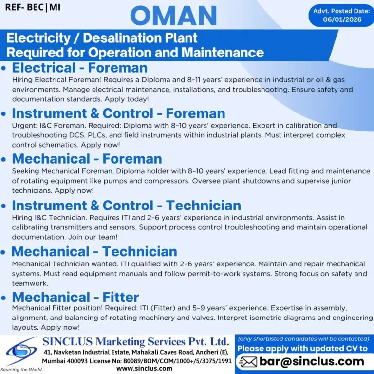 HIRING FOR OPERATIONS AND MAINTENANCE ROLES – OMAN