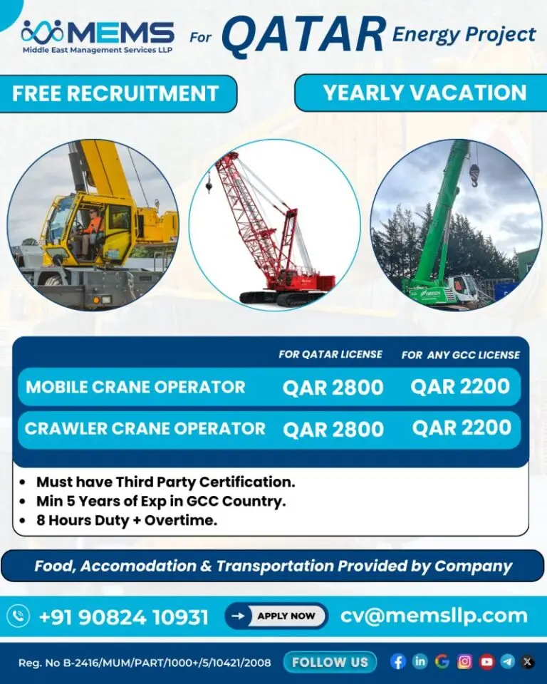 HIRING FOR QATAR ENERGY PROJECT