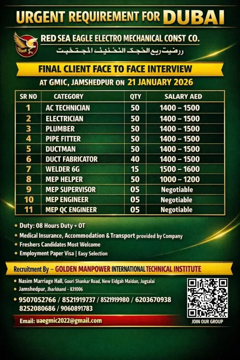 HIRING FOR RED SEA EAGLE ELECTRO MECHANICAL CONST CO – DUBAI