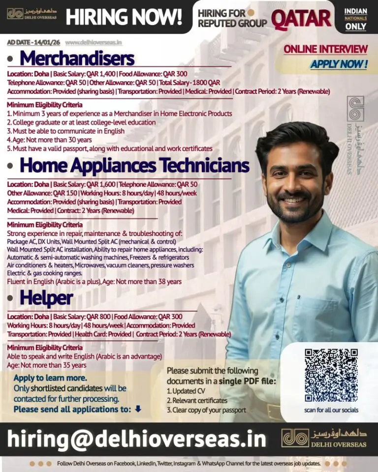Hiring for Reputed Group in Doha