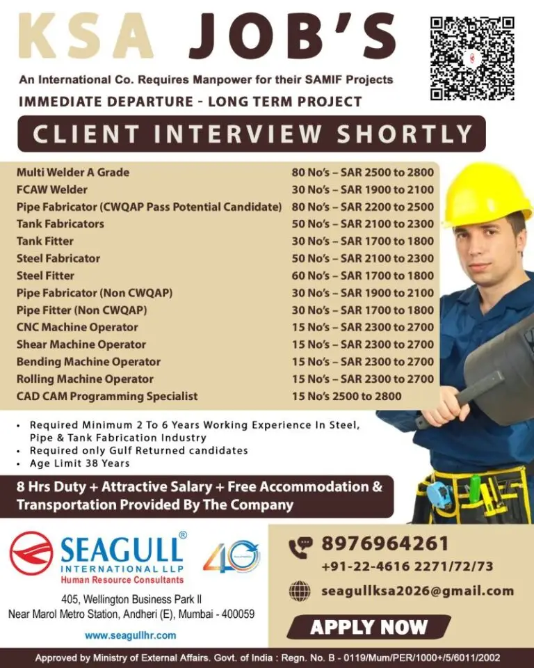 HIRING FOR SAMIF PROJECTS – SAUDI ARABIA