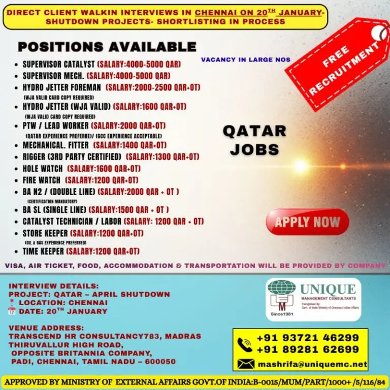 Hiring for Shutdown Project in Qatar