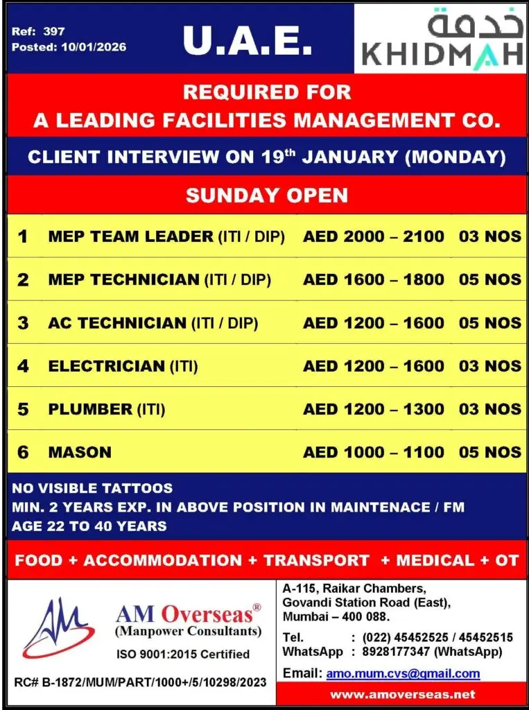 HIRING: MAINTENANCE TEAM (MEP TECHNICIANS, HVAC, ELECTRICIANS) – LEADING FM COMPANY, UAE