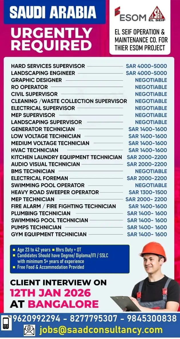 HIRING NOW: FACILITY MANAGEMENT PROFESSIONALS FOR ESOM PROJECT, SAUDI ARABIA