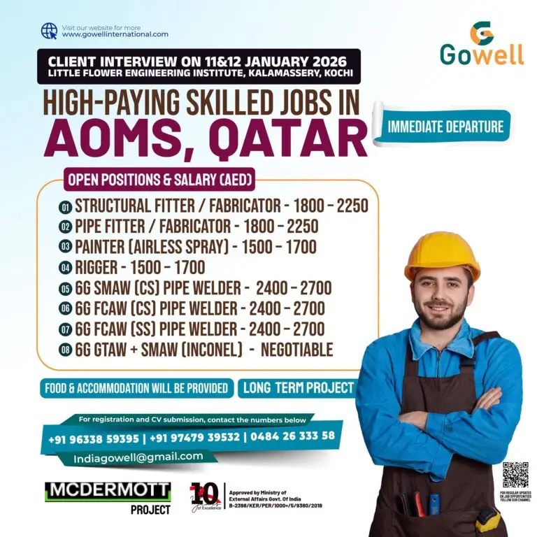 HIRING SKILLED PROFESSIONALS FOR AOMS – QATAR