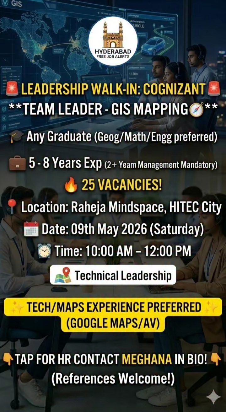 Hiring Team Leader - GIS Mapping