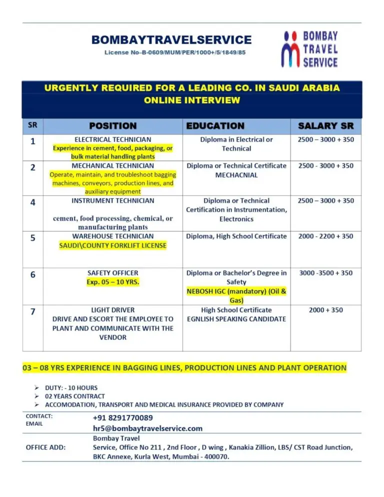 Hiring Technicians and Safety Professionals In Saudi Arabia